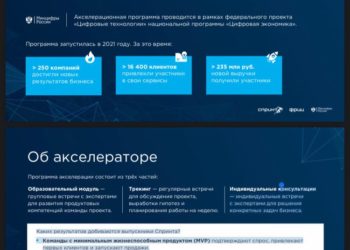 Конкурсный отбор технологических компаний для участия в акселерационной программе «Спринт»